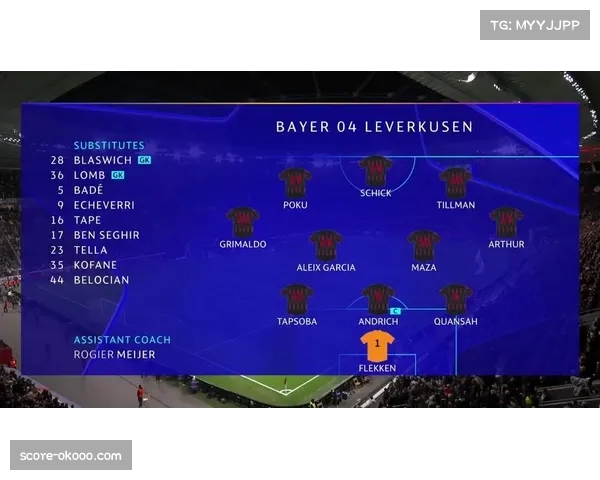 勒沃库森2-2绝平纽卡斯尔 欧冠攻防效率趋势分析肯定反击韧性